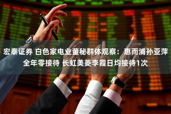 宏泰证券 白色家电业董秘群体观察：惠而浦孙亚萍全年零接待 长虹美菱李霞日均接待1次