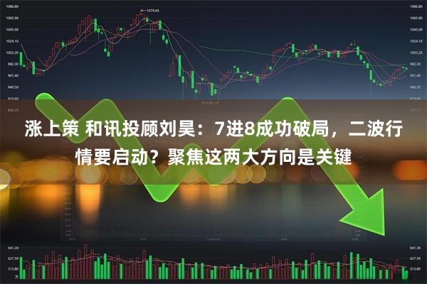 涨上策 和讯投顾刘昊：7进8成功破局，二波行情要启动？聚焦这两大方向是关键