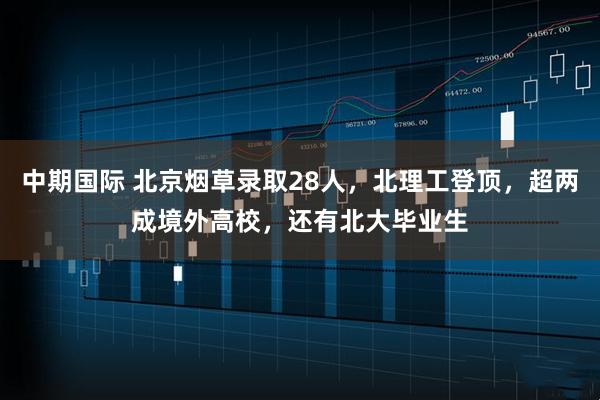 中期国际 北京烟草录取28人，北理工登顶，超两成境外高校，还有北大毕业生