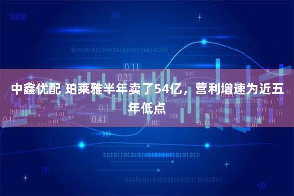 中鑫优配 珀莱雅半年卖了54亿，营利增速为近五年低点