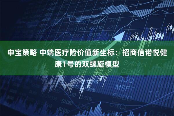 申宝策略 中端医疗险价值新坐标：招商信诺悦健康1号的双螺旋模型